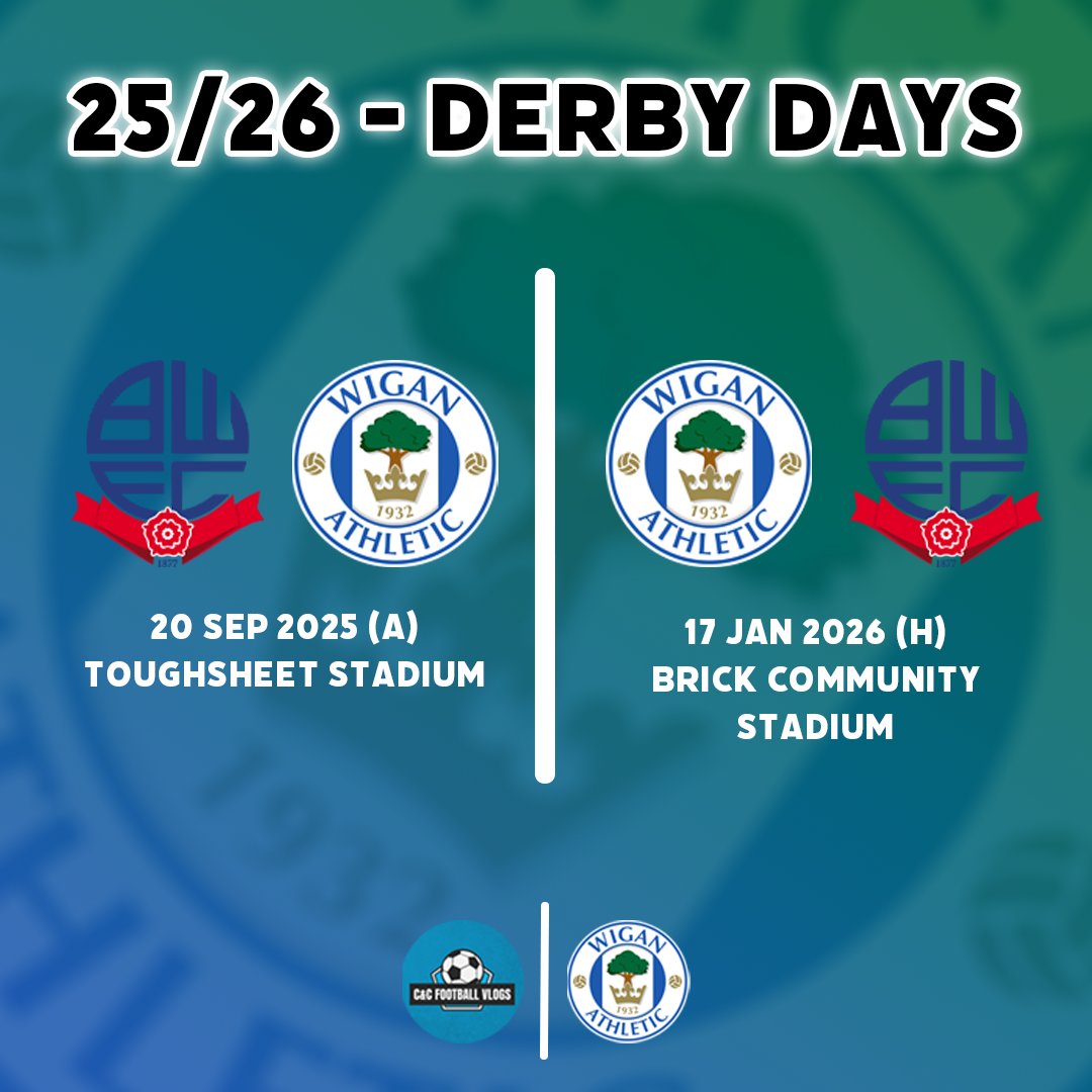 Another fixture related graphic