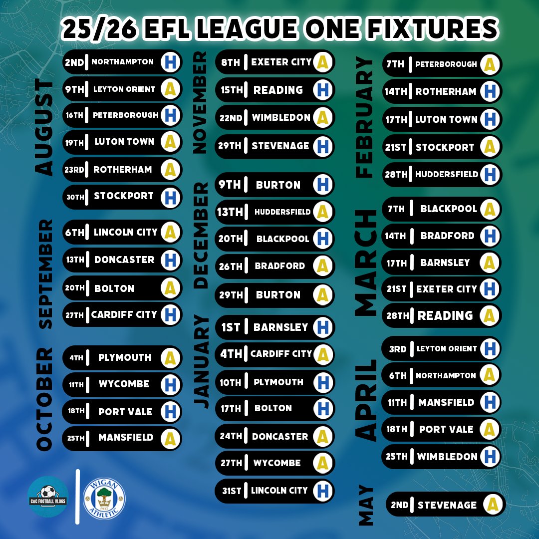 Fixture Release Graphic